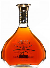 Croizet XO